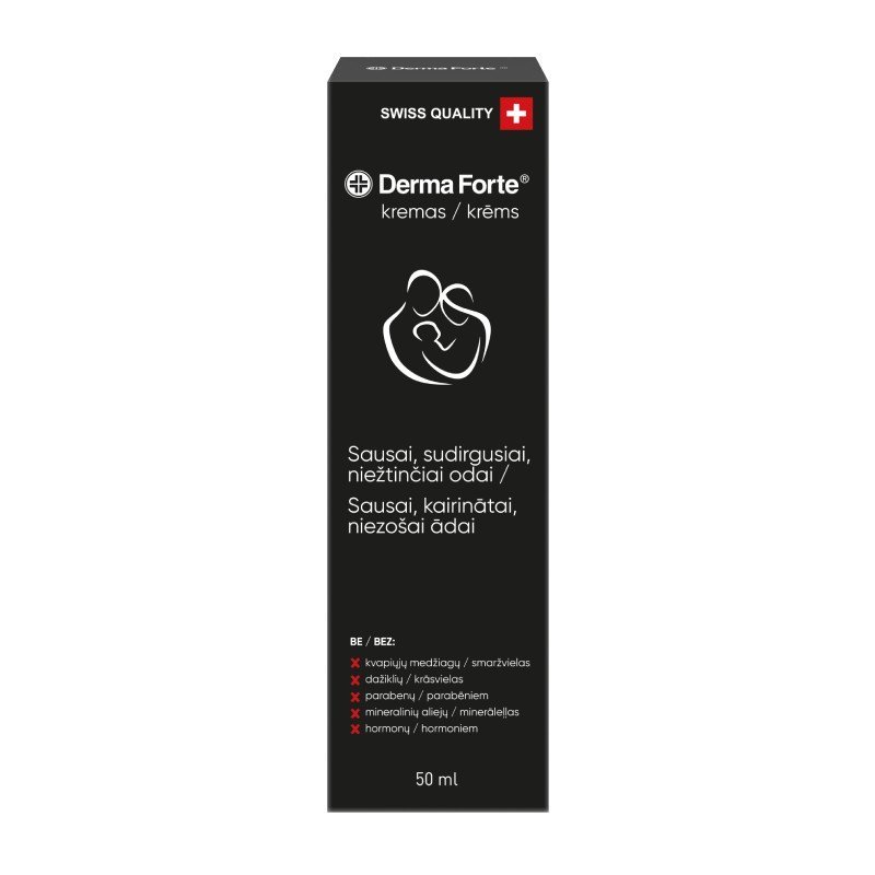 DERMA FORTE kremas nuo niežėjimo 50 ml